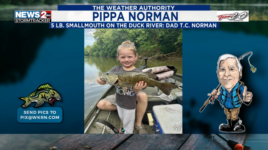 Davis Nolan’s Fishing Funtacular for July 20, 2025